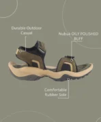 WOODLAND  Men Sports Sandal ( Green , 6 UK/India ) (AA1103/1) - Image 2