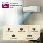 Godrej (2.5 Ton) 3 Star Split Inverter AC - White (EI 30LINV3R32 - WWR , Copper Condenser)(AA1103/128) - Image 3