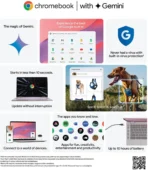 Lenovo 100e Chromebook Gen 4 MediaTek MediaTek Kompanio 528 - (4 GB/64 GB EMMC Storage/Chrome OS) 82W0001DHA Chromebook on /dl/lenovo-100e- - Image 3