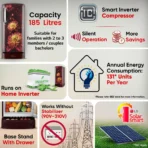 185 L Direct Cool Single Door 5 Star Refrigerator With Base Drawer With Smart Inverter Compressor , Auto Smart Connect  and Fast Ice Making ( Scarlet Florance , GL _ D201ASFU)(AA1103/121) - Image 4