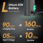 VEGA SmartOne Series S2, VHTH-31 Fully Waterproof Trimmer 160 min  Runtime 40 Length Settings (Blue) (AA1102/102) - Image 2