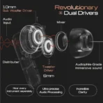 Earl 50dB 6 Mics Hybrid ANC ,Dual Drivers App Support ,Dual Pairing,50 H Battery BlueTooth Headset (obsidian Black )(AA1104/94) - Image 4