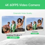 P3 Ultra 5G (Glowing Lunar White ,128 GB) (8GB RAM) (AA1104/108) - Image 2