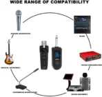 Wireless Microphone Converter Rechargeable XLR Transmitter and Receiver, Compact Microphone Receiver  (Black) [AA1102/179] - Image 3