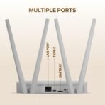 GEONIX Wireless Single_Band Router 4G Mobile Sim Based Router with 4 Antenna, Plug and Play, Wide Coverage Range, Wi Fi Range Upto 150 Meteres, Hassle Free Installation with Ethernet Port (White)(AA1103/197) - Image 5