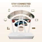 GEONIX Wireless Single_Band Router 4G Mobile Sim Based Router with 4 Antenna, Plug and Play, Wide Coverage Range, Wi Fi Range Upto 150 Meteres, Hassle Free Installation with Ethernet Port (White)(AA1103/197) - Image 3