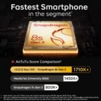 iQOO Neo 10R 5G (Raging Blue, 12GB RAM, 256GB Storage) | Snapdragon 8s Gen 3 Processor | India's Slimmest 6400mAh Battery Smartphone | Segment's Most Stable 90FPS for 5 Hours[AA1098] - Image 3