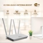 GEONIX Wireless Single_Band Router 4G Mobile Sim Based Router with 4 Antenna, Plug and Play, Wide Coverage Range, Wi Fi Range Upto 150 Meteres, Hassle Free Installation with Ethernet Port (White)(AA1103/197) - Image 4