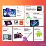 Lenovo Idea Tab Pro with Paper-Like Anti Glare 12.7" 3K 144 Hz Display & Pen Plus (Matte Edition)| 8GB RAM, 256GB ROM|10200 mAh with 45 W Charger|MediaTek Dimensity 8300|4 JBL Speakers |1Year ADP Free [AA1096/195] - Image 4