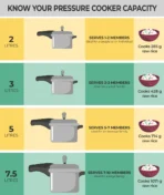 Pigeon Visit store Deluxe 7.5 L Pressure Cooker (Aluminium)[aa1098] - Image 3