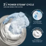 IFB 9 kg 5 Star with Steam Refresh program, 9 Swirl Wash, Eco Inverter, Touch Panel with AI Fully Automatic Front Load with In-built Heater Black[AA1098] - Image 2