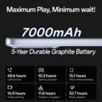 K13 5G with 7000mAh and 80W SUPERVOOC Charger In-The-Box (Icy Purple, 256 GB) (8 GB RAM) (AA1104/292) - Image 4