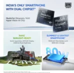 realme P4 5G (Engine Blue, 128 GB)(6 GB RAM)[AA1100/161] - Image 2