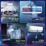 Haier Visit store Kinouchi Pro 2025 Model 1.5 Ton 5 Star Split Inverter with Wi-fi AC (HSU19K-PYAIN5BN-INV/HS19K-PYAIN5BN-INV/HU19-5BN-INV, White, Blue)[AA1098] - Image 2